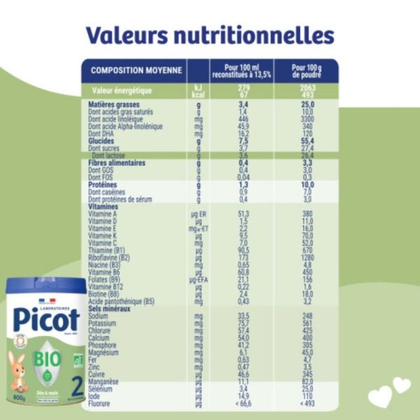 Picot Bio 2ème âge (6-12 mois) 800 g - Lait de suite biologique sans huile de palme
