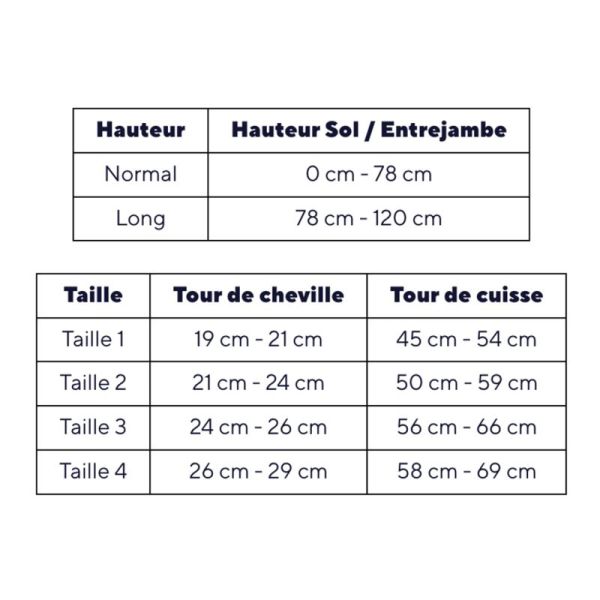 Thuasne Venoflex City Confort Fil d'Ecosse C2 Bas-Cuisses de Contention Normal – Compression et élégance