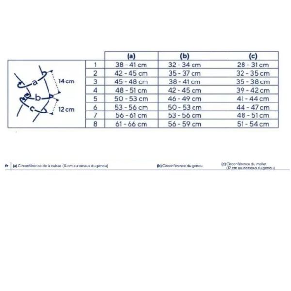 Thuasne Action Reliever Genouillère Gonarthrose Médial Droit/Latéral Gauche - Taille 1