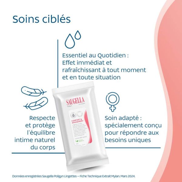 Saugella Poligyn Lingettes intimes - 15 lingettes - Fraîcheur et confort au quotidien