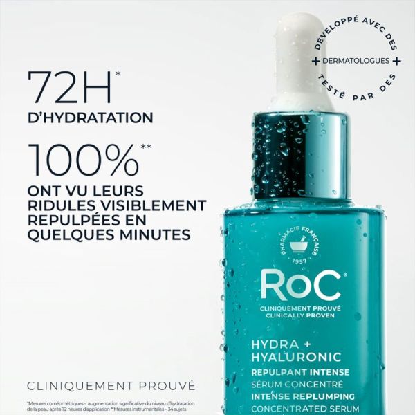 RoC Hydra+ Hyaluronic Repulpant Intense Sérum Concentré 30 ml – Hydratation anti-âge globale