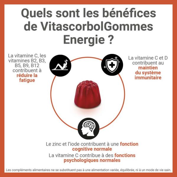 Vitascorbol Energie - 50 gommes - Vitalité physique et mentale au quotidien