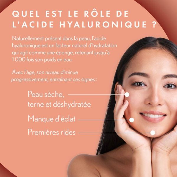 Oenobiol Derma Expert Acide Hyaluronique 420mg - 60 gélules - Action Anti-Âge Contre les Rides