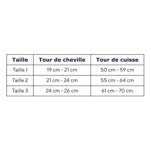Thuasne Venoflex Fantaisie Ogee C2 Bas-Cuisses de Contention Long – Style géométrique