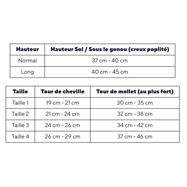 Thuasne Venoflex Secret Pieds Ouverts Chaussettes de Contention Classe 3 Long – Compression forte et liberté des orteils