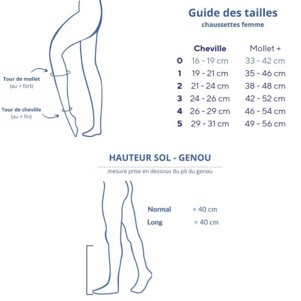 Thuasne Venoflex Secret Classe 2 Chaussettes Contention Femme Doré - Normal - Taille 1+