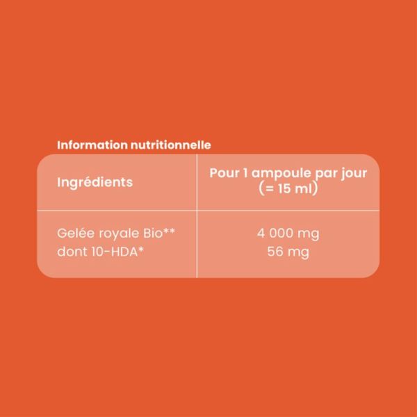 Santarome Ruche Royale Gelée Royale 4000mg Bio 10 Ampoules – Immunité et vitalité