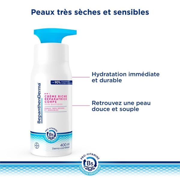 BepanthenDerma® Crème Riche Réparatrice Corps 400ml
