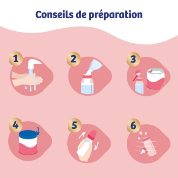 Picot TriLacta 2ème âge (6 à 12 mois) 800g – Répond aux besoins nutritionnels de bébé de 6 à 12 mois