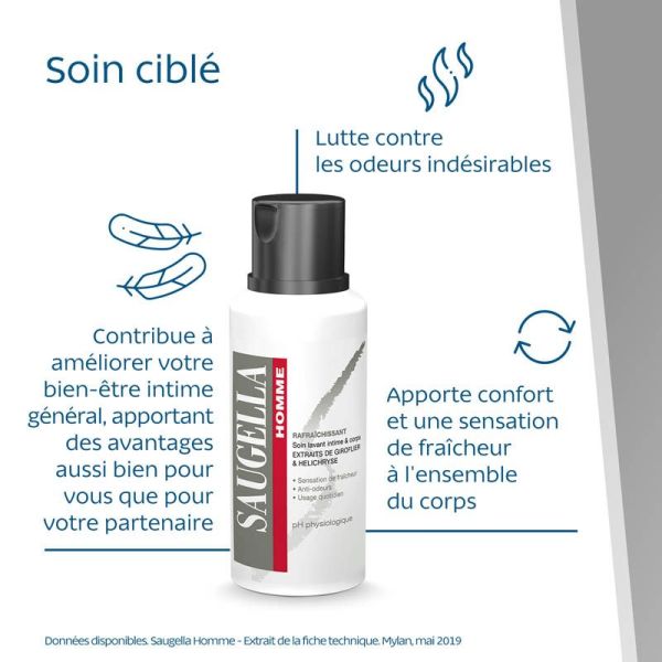 Saugella Homme Soin Lavant Intime & Corps - Pour le Corps et la Zone Intime - 200 ml