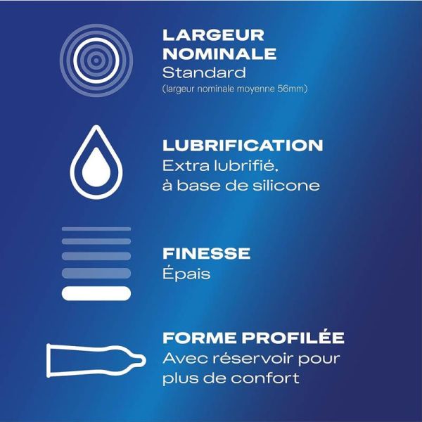 Durex Essential 24 Préservatifs Taille Standard - Extra Lubrifiés - Confort et Sécurité