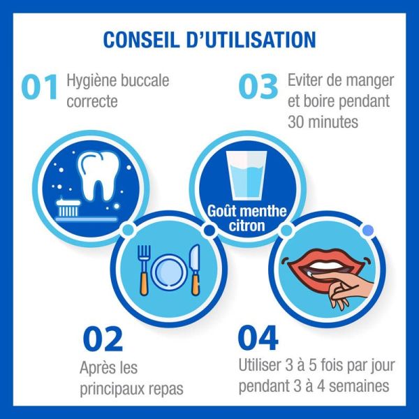 Hyalugel Gel Buccal - 20ml