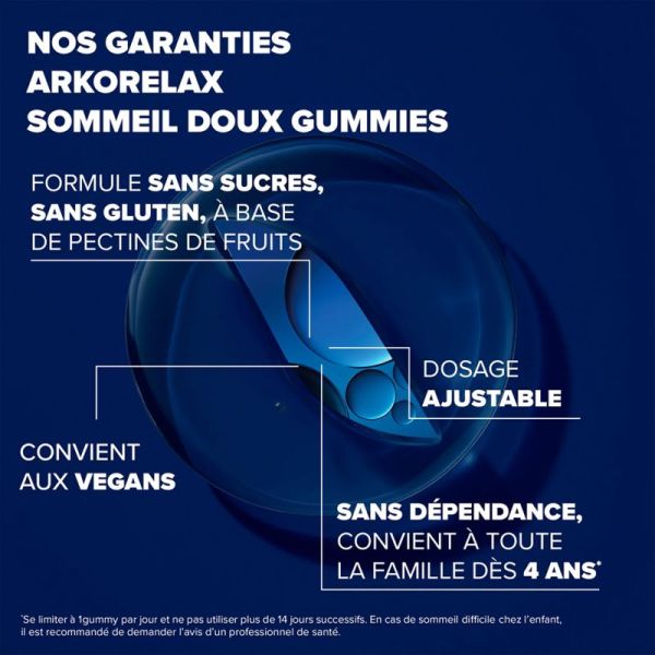 Arkopharma Arkorelax Sommeil Doux Gummies 30 Gommes – Endormissement et détente