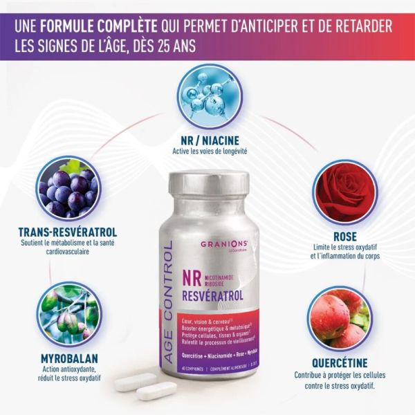 Granions Age Control au Resvératrol 60 gélules – Longévité et énergie cellulaire