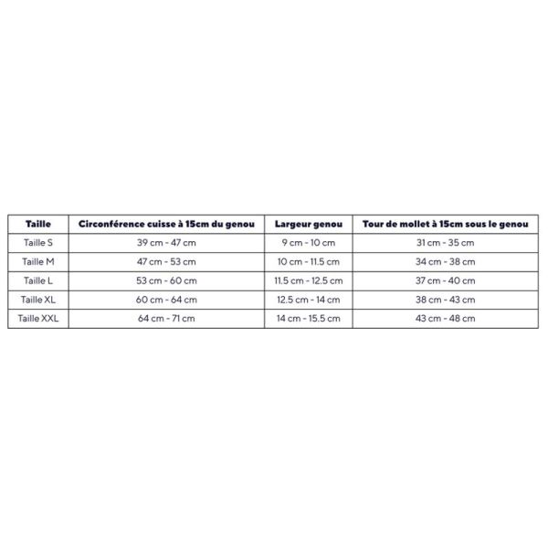 Thuasne GenuPro Control Genouillère Ligamentaire Rigide Droit – Maintien maximal et sport intense