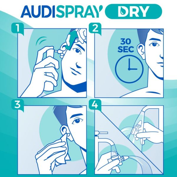 Audispray Dry - 30ml - Prévention de l'otite externe, facilite l'évaporation de l'eau, apaise la peau