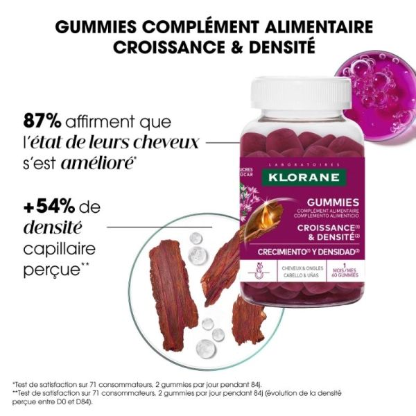 Klorane Croissance et Densité - 60 gummies - Complément Alimentaire Cheveux et Ongles