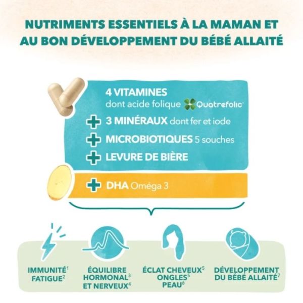 Babybio Babynat Maternité Post-Partum Cure de 1 mois - Equilibre hormonal, physique et cérébral de la maman dès l'accouchement
