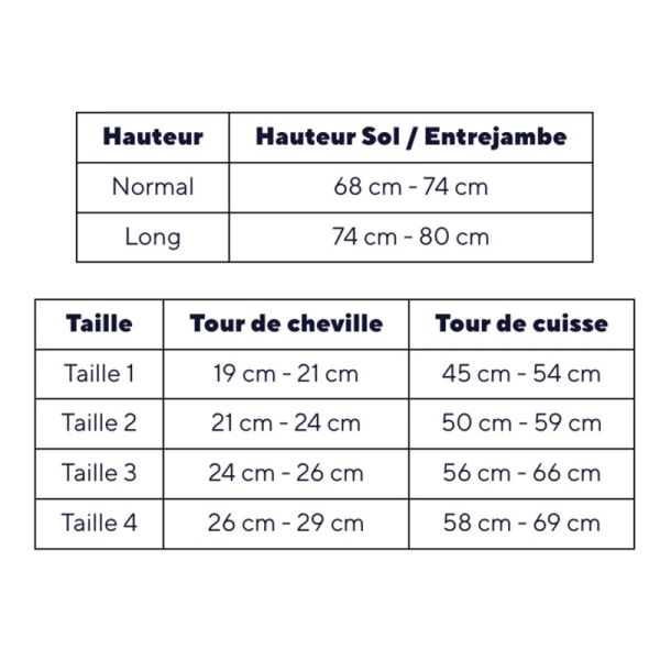 Thuasne Venoflex Simply Coton Fin C2 Bas-Cuisses de Contention Long – Confort et douceur