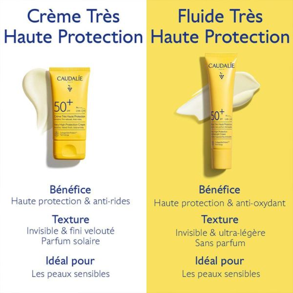 Caudalie Soins Solaires Fluide Très Haute Protection SPF50+ 40ml – Protection et jeunesse
