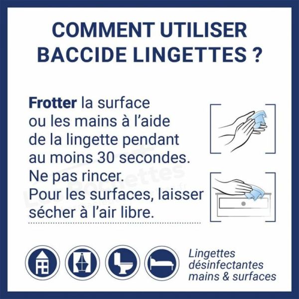 Baccide Lingettes Désinfectantes Mains et Surfaces - 32 Lingettes - Hygiène efficace à tout moment