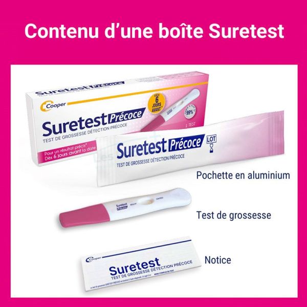 Suretest Test de Grossesse Précoce - Détection Rapide - 6 jours avant Retard des Règles - 1 test