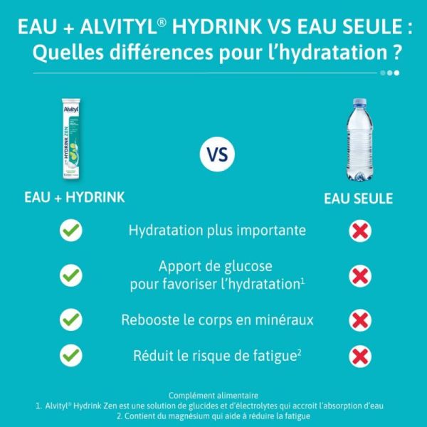 Alvityl Hydrink Zen - 20 Comprimés Effervescents - Hydratation et bien-être mental en période de stress