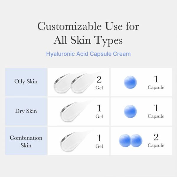 Medicube Crème Capsule Acide Hyaluronique 55g – Hydratation longue durée