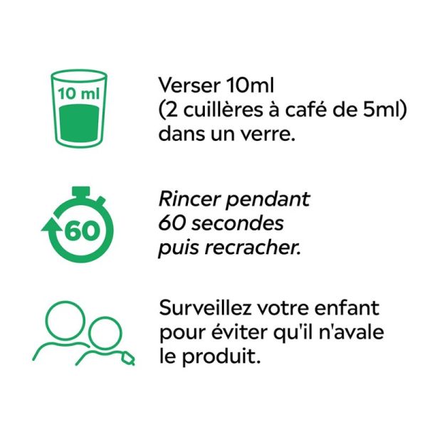 Listerine Bain de Bouche Enfant Menthe Douce Sans Alcool 500ml – Protection anti-caries