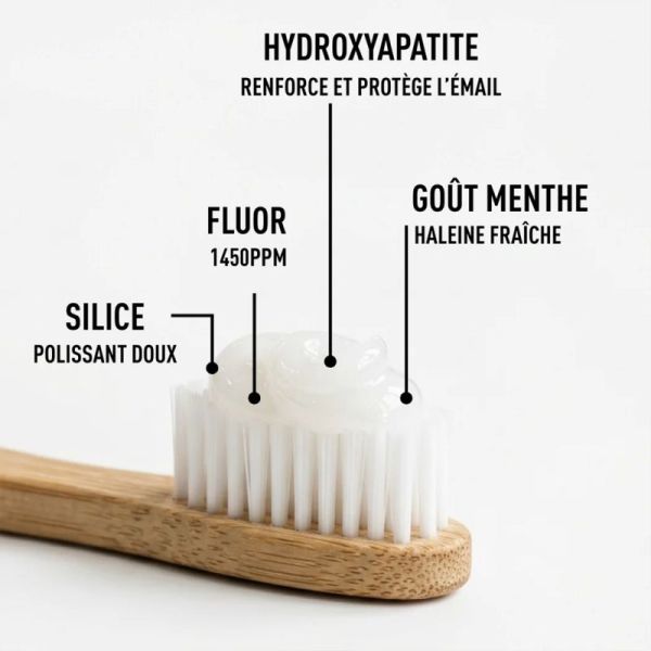 Respectueuse Dentifrice Naturel Blancheur Recharge 150ml – Éclat et protection