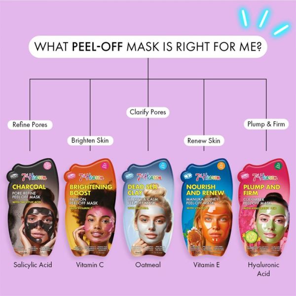 7th Heaven Masque Peel-off au Charbon et Acide Salicylique 1 Masque – Affine les pores et purifie la peau