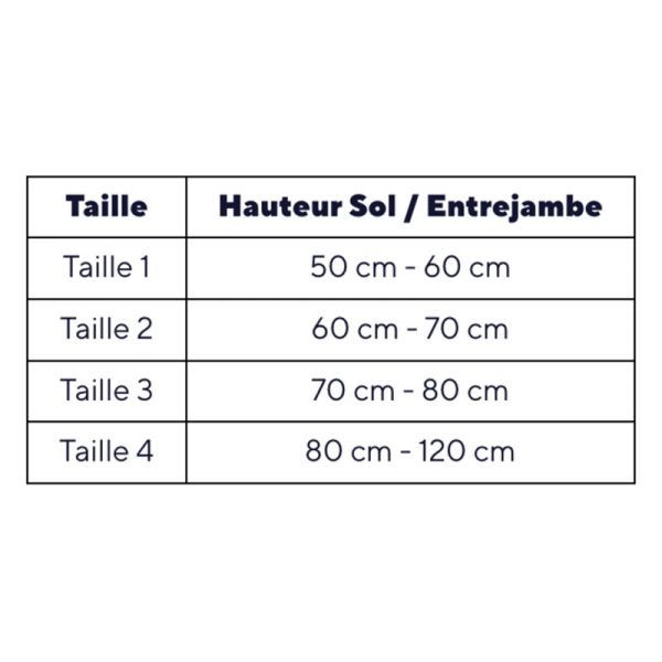 Thuasne Ligaflex Immo Attelle d'Immobilisation du Genou 3 Volets – Immobilisation post-opératoire et post-traumatique