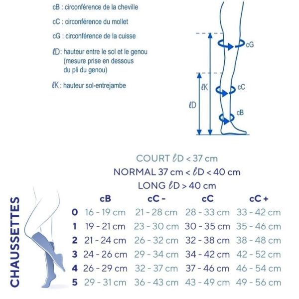 Thuasne Venoflex Fast2 Lin Chaussettes de Contention Femme Naturel - Long - Taille 1