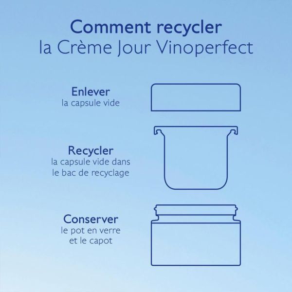 Caudalie Vinoperfect Crème Anti-Taches à la Viniférine & Niacinamide 50ml – Éclat et anti-taches