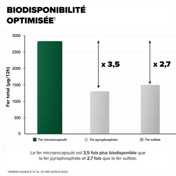 Arkopharma Arkogelules Fer Liposomal 60 Gélules – Énergie, immunité et réduction de la fatigue