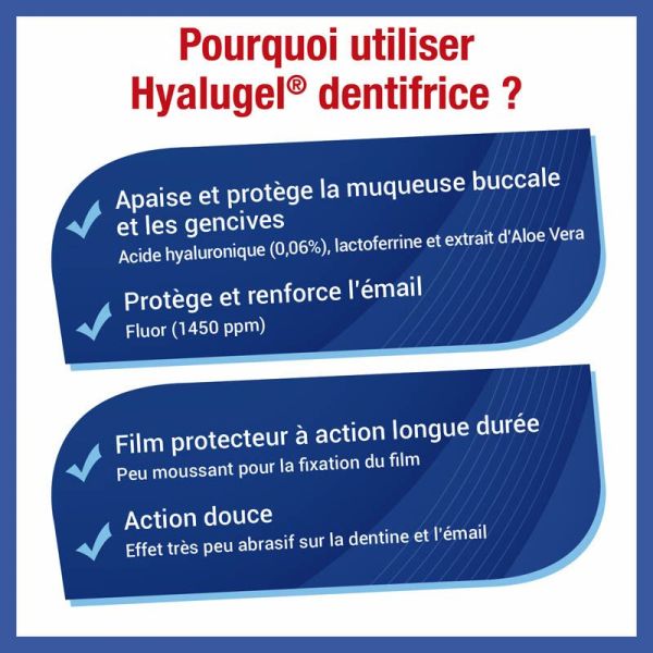 Cooper Hyalugel Dentifrice à l'Acide Hyaluronique - 75ml