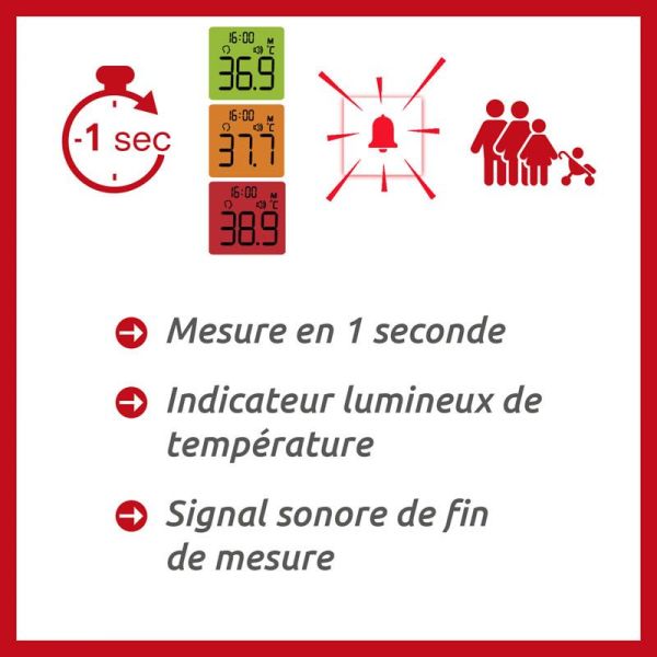 Torm Thermomètre Flash Sans Contact - 1 pièce - Mesure rapide et hygiénique