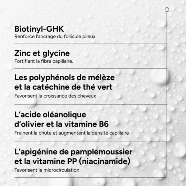 ACM Novophane Chronic Lotion Anti-Chute - 100ml