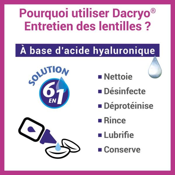Dacryo Entretien des Lentilles - Lot de 4 x 360 ml - Solution complète pour un confort optimal