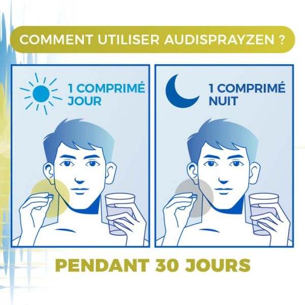 Audispray AudisprayZen Complément Alimentaire - 60 comprimés - Audition claire, réduction du stress nocturne