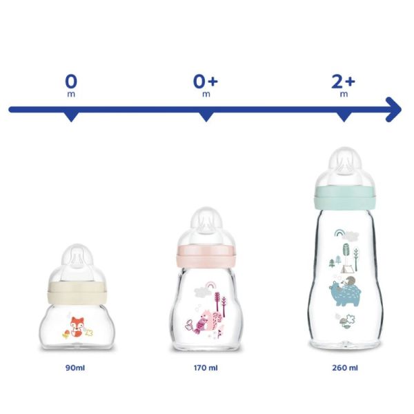 MAM Biberon Verre 170 ml Pattern Fruits - 0 Mois et plus - Haute résistance et tétine douce