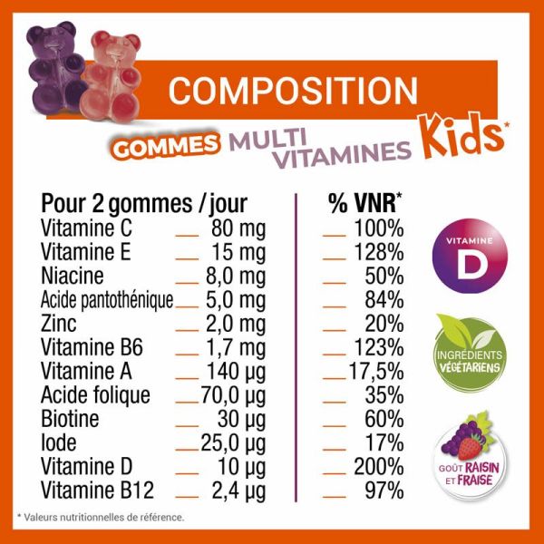 Vitascorbol Kids Multivitamines - Soutien la Croissance et la Vitalité des Enfants - 45 Gummies