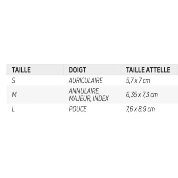 Donjoy Compex Activ'® Attelle Grenouille Immobilisation Doigt - Taille M