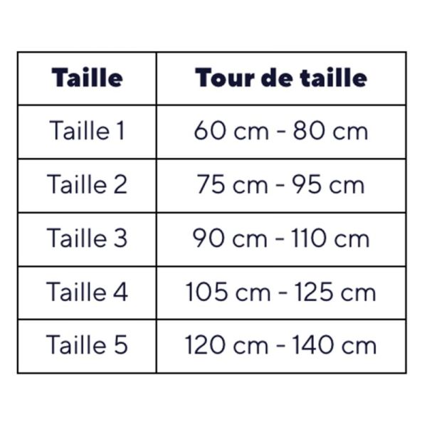 Thuasne LombaFirst Ceinture Lombaire Hauteur 26cm – Maintien et Confort Sans Coutures