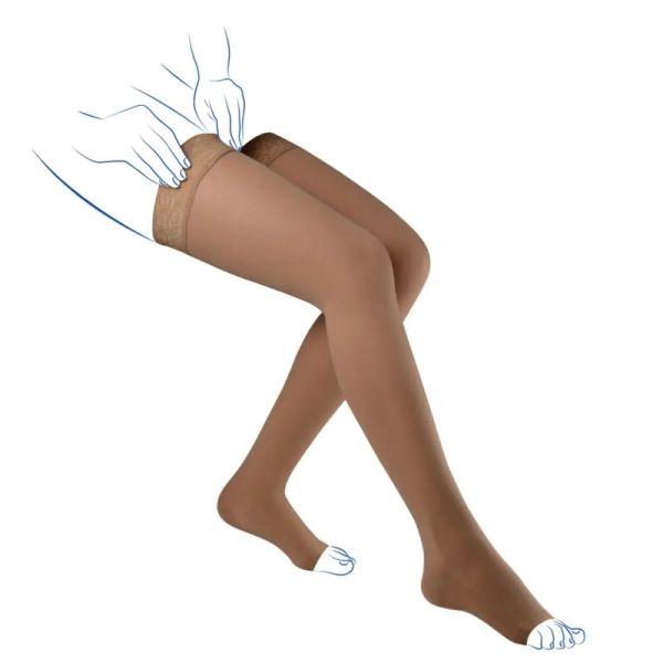 Thuasne Venoflex Secret C2 Bas-Cuisses de Contention Pieds Ouverts Long – Douceur et légèreté