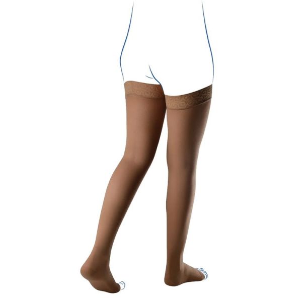 Thuasne Venoflex Secret C2 Bas-Cuisses de Contention Pieds Ouverts Long – Douceur et légèreté