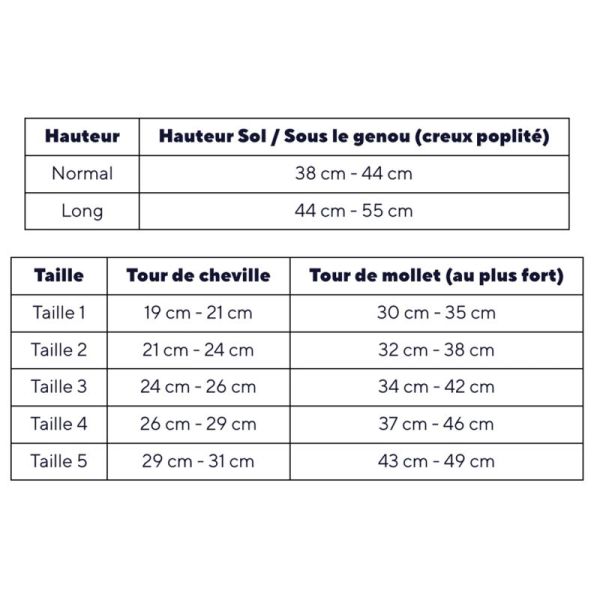 Thuasne Venoflex City Confort Fil d'Écosse Chaussettes de Contention Classe 2 Long – Élégance et finesse