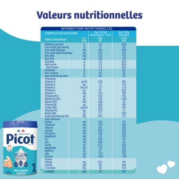 Picot TriLacta 1er âge (0-6 mois) Lait en Poudre 800g - Répond aux besoins nutritionnels des nourrissons