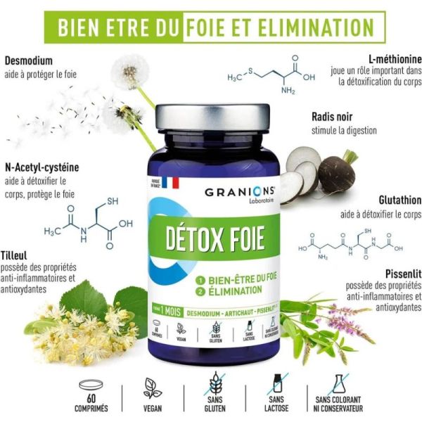 Granions Detox Foie 60 Comprimés - Bien-être du foie, detox, digestion stimulée