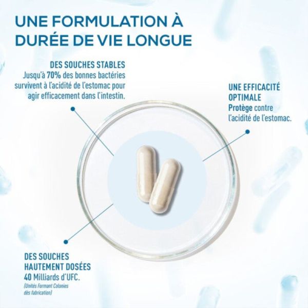 Granions Probiotiques Flore Intestinale 40 gélules – Équilibre du ventre